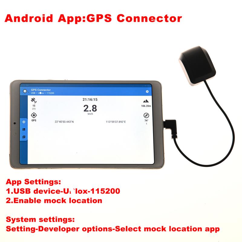 USB-C Type C GPS-приемник для Android Windows M8N 10 Гц GPS GLONASS Galileo BeiDou GNSS Антенный приемник QU33NCL