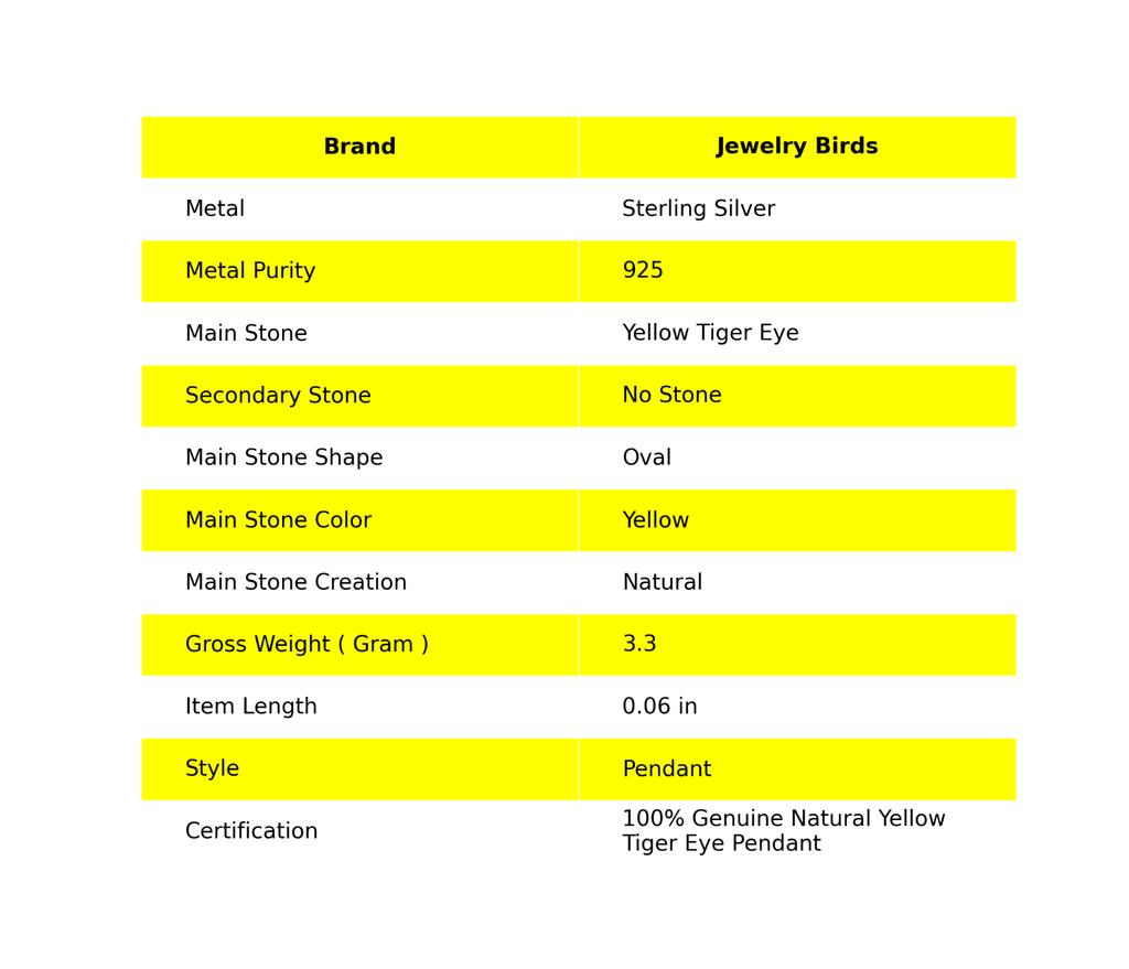 Natural Yellow Tiger Eye 925 Sterling Silver Mothers Gift Anniversary Pendant PP-57-26