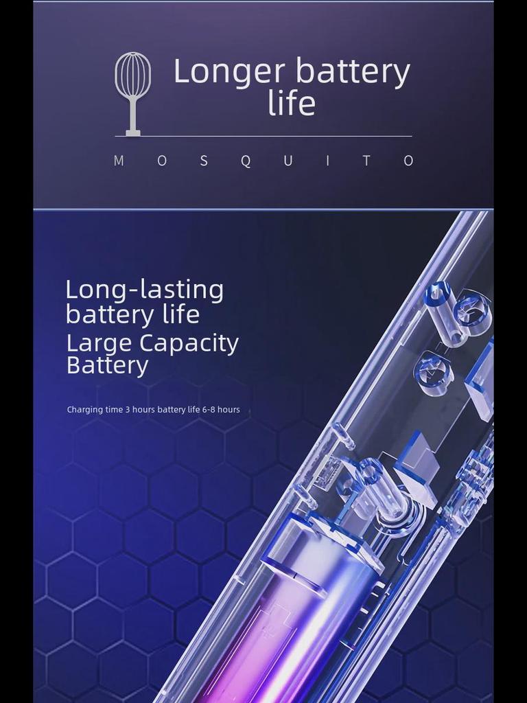 Electric Mosquito Swatter & Lamp: USB Rechargeable, Household Mosquito Killer, 2-in-1 Fly Swatter for Hot Selling Live Broadcasts.