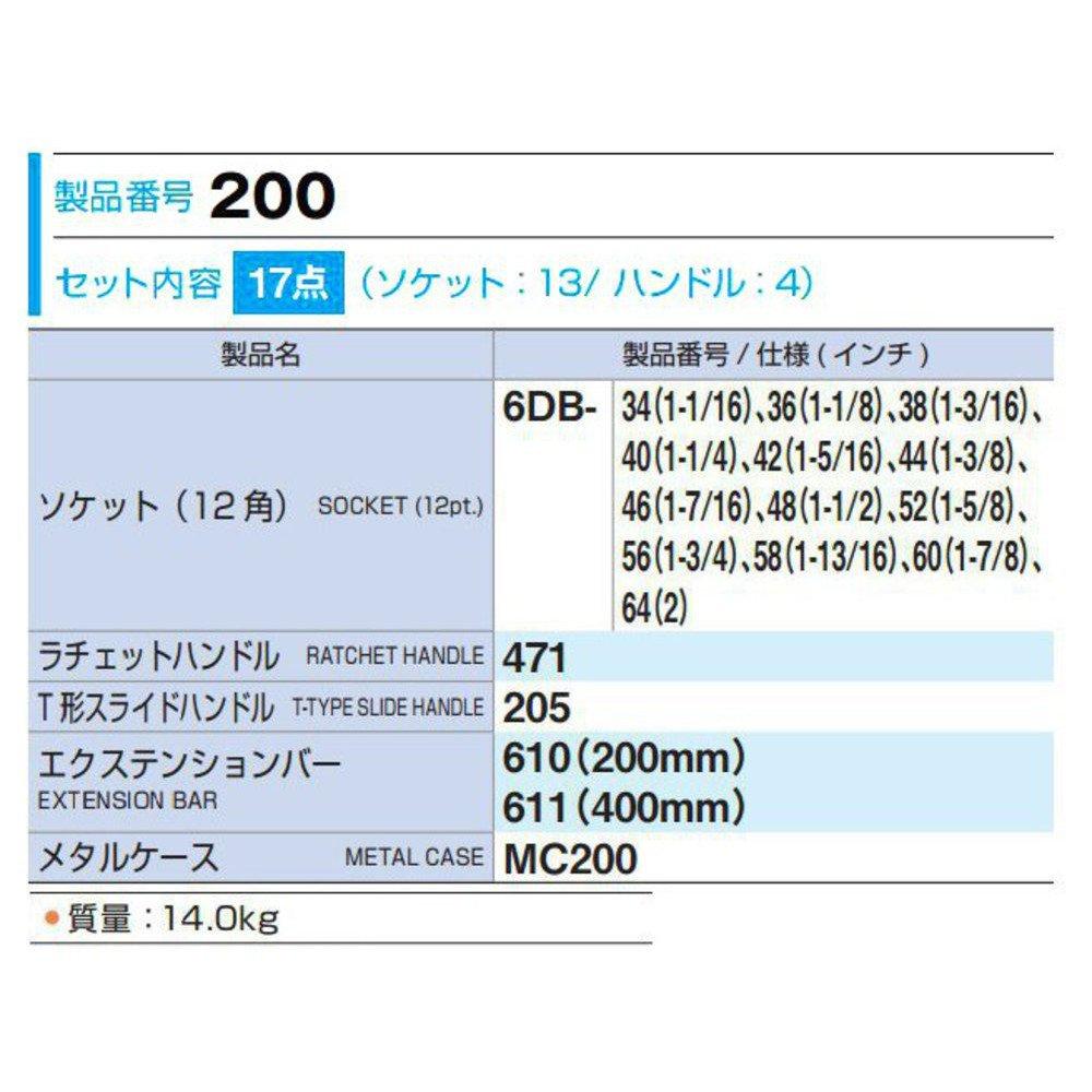 TONE Socket Wrench Set 200 Drive Silver Inch Contents 17 Items 19.0mm (3/4")