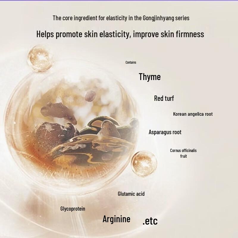 The history of whoo Подарочные наборы для ухода за кожей Gongjinhyang