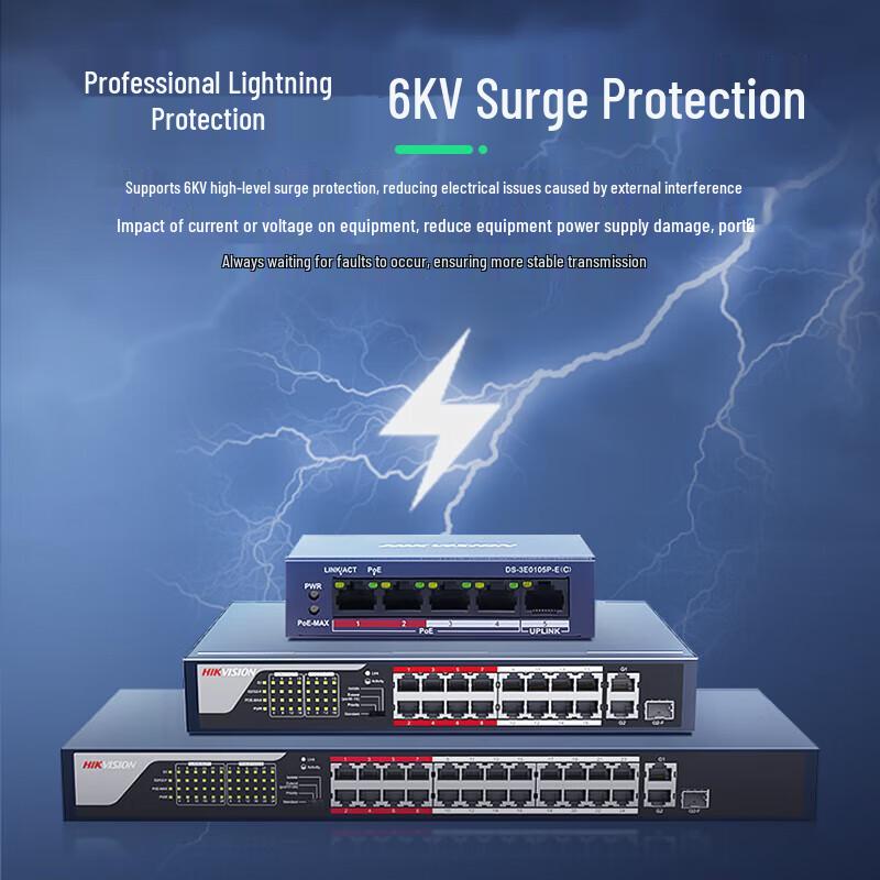 HIKVISION DS-3E1726-E 26-Port Managed Ethernet Switch