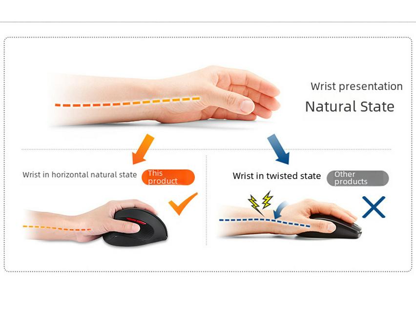 Left-handed Wireless Grip Mouse Designed for Girls, Small Size To Relieve Hand Joint Strain.