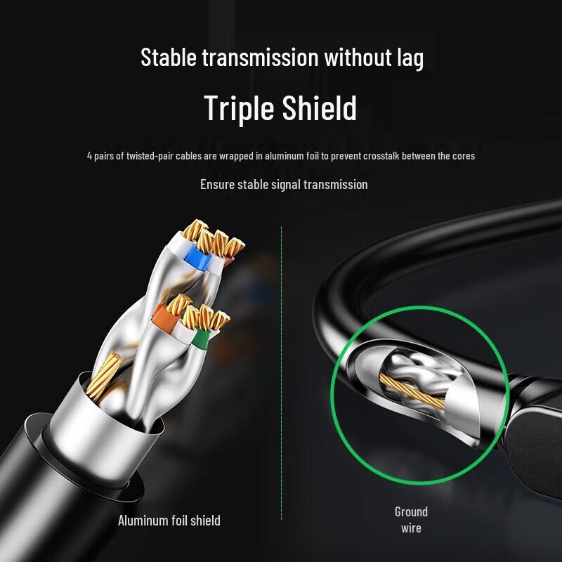 UGREEN Cat7 Pure Copper Shielded Ethernet Cable