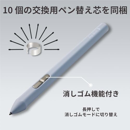King Write SY05 Серый EMR Стилус для Galaxy Note | Fujitsu Quaderno (Поколение 2 / Поколение 3C) с высокой точностью, до 4096 уровней нажатия, отклонение касания ладонью,