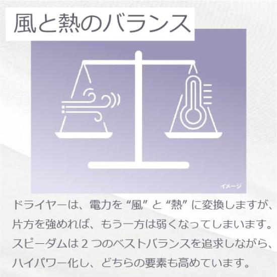 Фен Tescom Protect Ion Складной Большой Объем Воздуха Быстросохнущий Воздушный Стойка Plug Speedom Белый Оригинальный Продукт TID3500 W Холод/Горячий