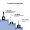 Беспроводной HDMI-адаптер для зеркалирования экрана BOEGAM NT01 (Китайская версия)