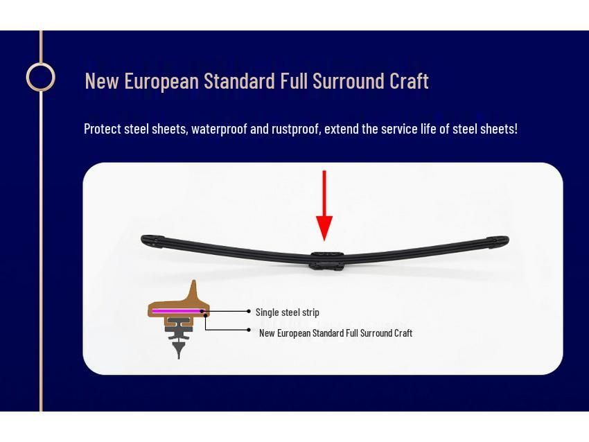 Универсальный многофункциональный бесшумный стеклоочиститель Модель 57, Класс B, EA4A6CT5