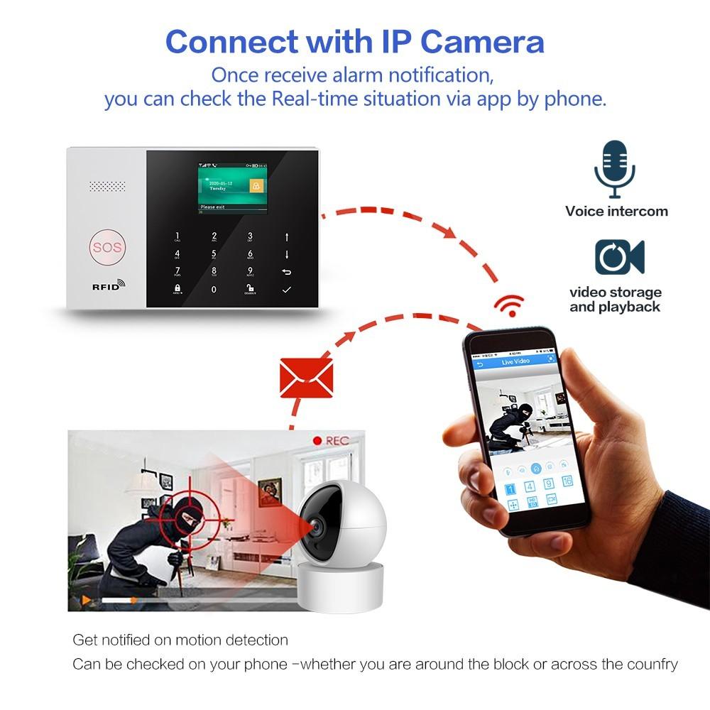 PG-103 WIFI + GSM Домашняя противокражная сигнализация Умная Алекса Googlehome Голосовое управление Набор противокражной сигнализации
