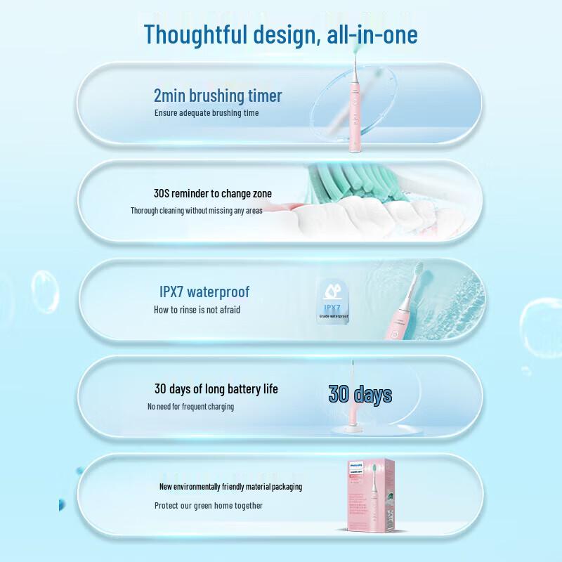 Philips S2 Sonic Electric Toothbrush CN plug (adapter included)