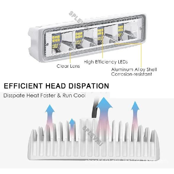 12V Led Boat Lights Deck Dock Marine Light Lamp P67 Waterproof for Boat Pontoon T-top Light Headlight Spreader Navigation Light