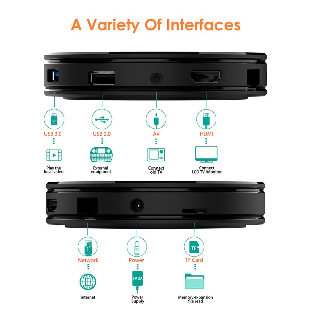 HK1 MAX Smart TV Box Android 11 RK3318 4K 1080P 4 ГБ 32 ГБ 64 ГБ ТВ-приставка медиаплеер H.265 BT4.0 2,4G/5G двойной Wi-Fi HK1MAX телеприставка 2G 16 ГБ