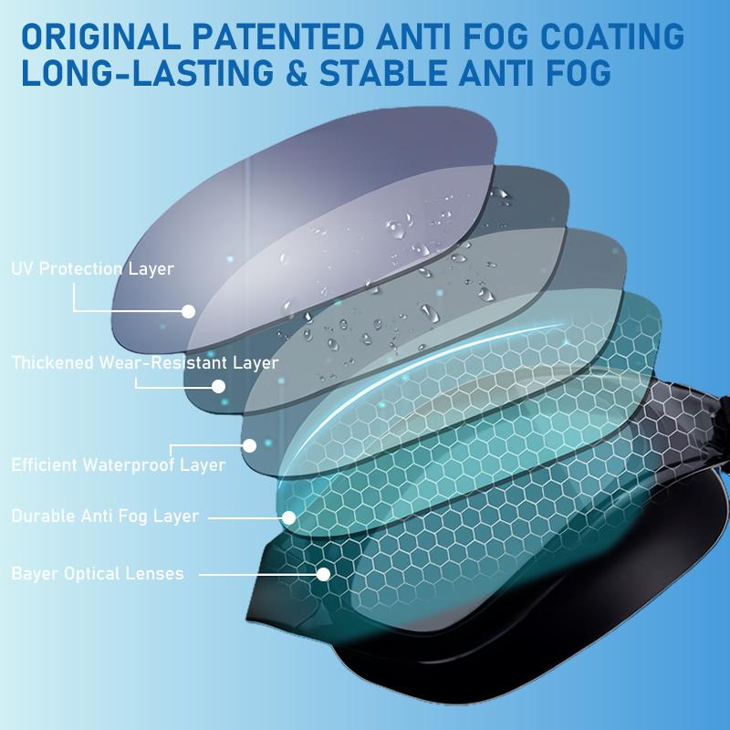 Профессиональные взрослые противотуманные УФ-защитные очки для плавания для мужчин и женщин с мягкой посадкой, герметичные, регулируемые силиконовые очки для бассейна