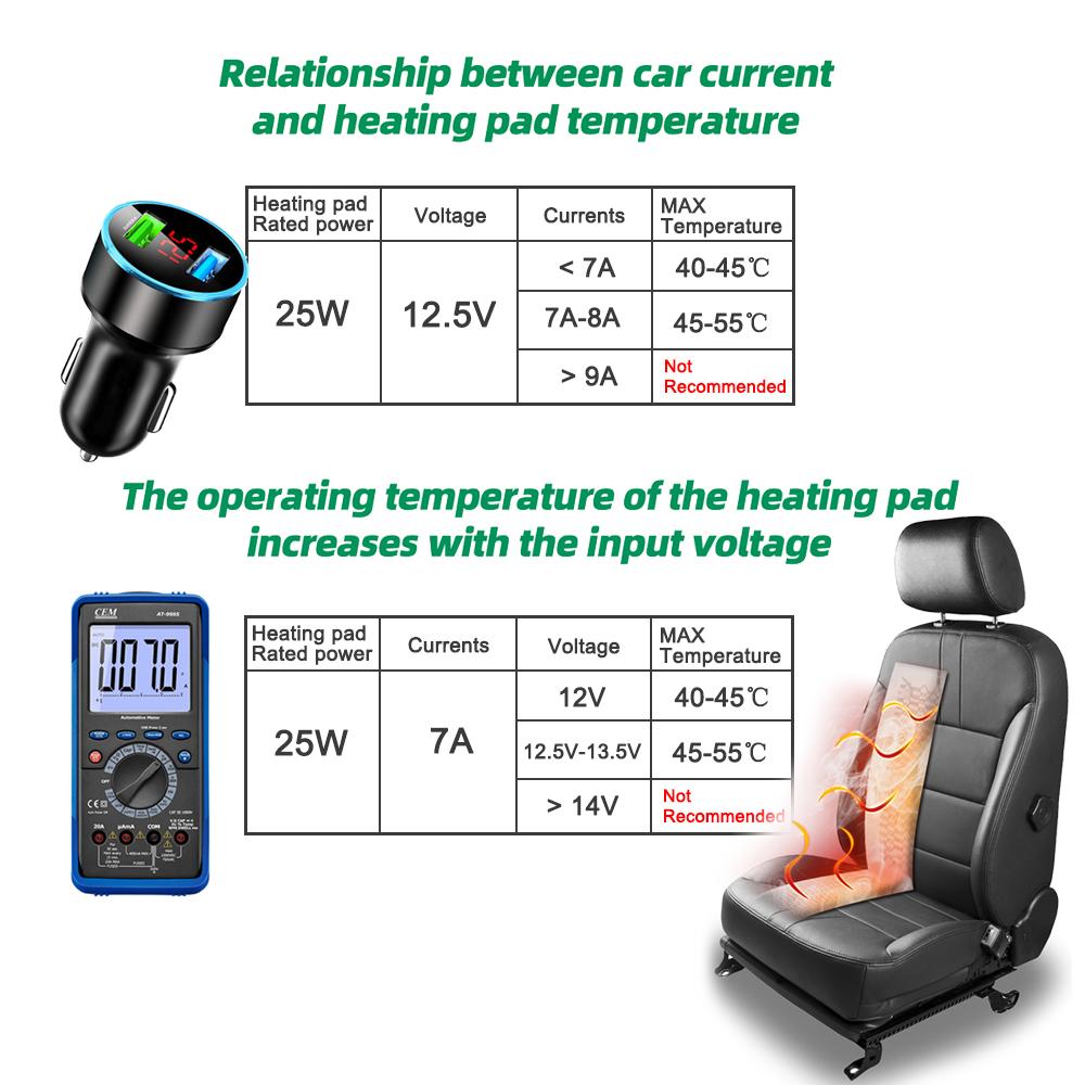 Built-in Car Seat Heater Kit Fit 2 Seats,Universal 12V Heating Pads Max 108W,3 Levels Square Dual Control Switch System