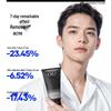 OIU Men's Rejuvenating Skincare Gift Set