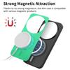 For Xiaomi 15 Ultra Luxury Leather for Magsafe Magnetic Wireless Charging Phone Case for Xiaomi Mi 15 Ultra 14T 15 Pro POCO X7Pro Shockproof Bumper