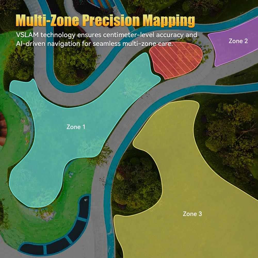 Роботизированная газонокосилка Goat Bot Unicut H1, большая площадь покрытия 1500 м², RTK+VSLAM для точного картографирования, ширина кошения 24 см
