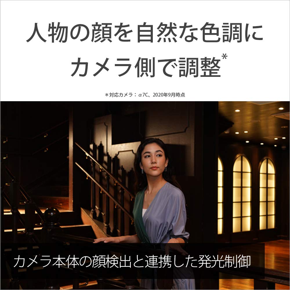 Sony Беспроводная вспышка Радиоуправляемая HVL-F28RM