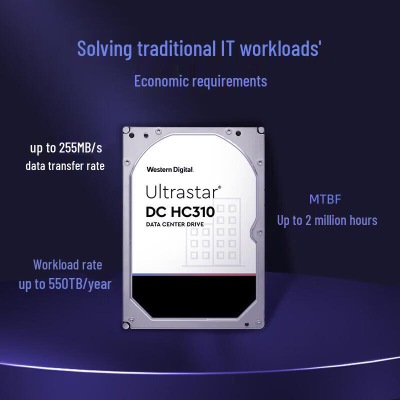 Western Digital (WD) 4 ТБ DC HC310 Корпоративный SAS HDD