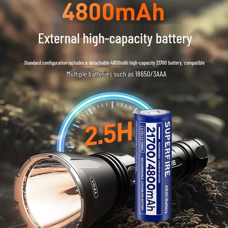 SupFire TF01 Rechargeable LED Tactical Flashlight