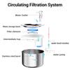 ROJECO Stainless Steel Pet Water Fountain Automatic Water Dispenser For Cats Smart Drinking Fountain With Filters Dogs Drinkers
