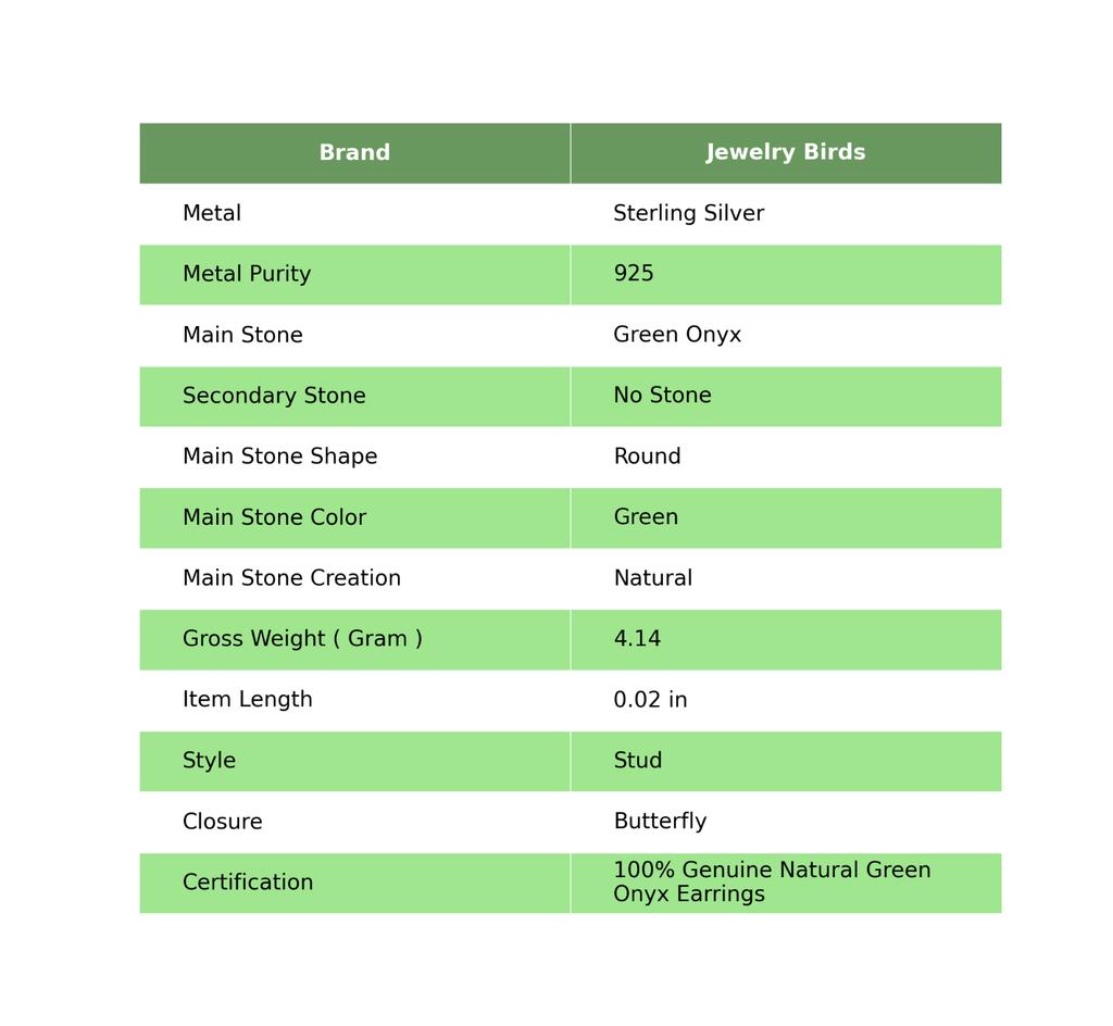 Натуральный зеленый оникс, пусеты, подарок лучшим сестрам, новые серьги, стерлинговое серебро 925 пробы, EE-147-17