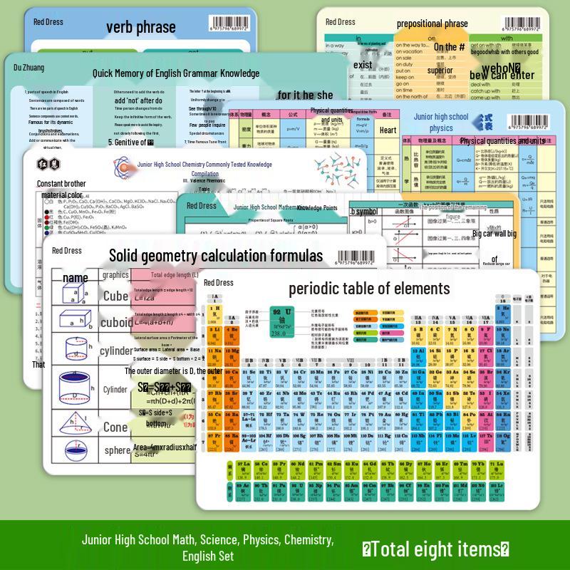 Quick Reference Cards: Physics, Math, English, and Periodic Table for Junior High