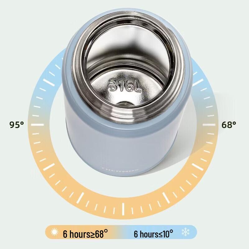 Thermos Изолированная бутылка для воды из нержавеющей стали 316L