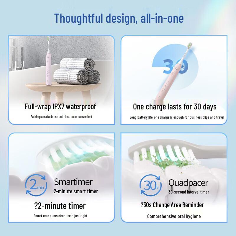Philips S5 PRO Sonic Electric Toothbrush CN plug (adapter included)
