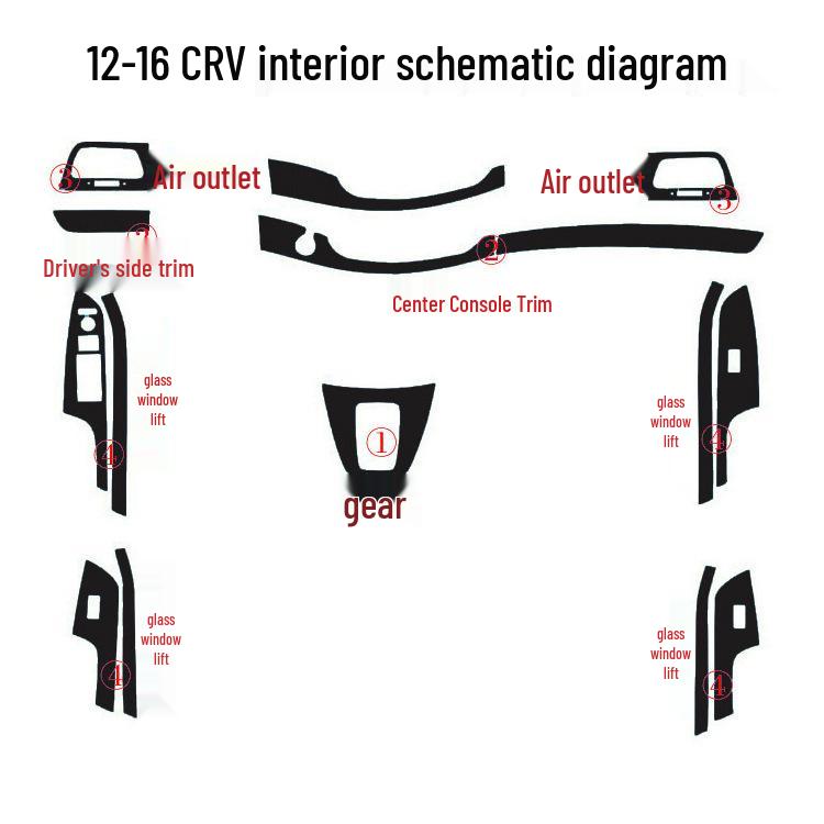 Honda CRV 2012-2016 Carbon Fiber Interior Console Stickers