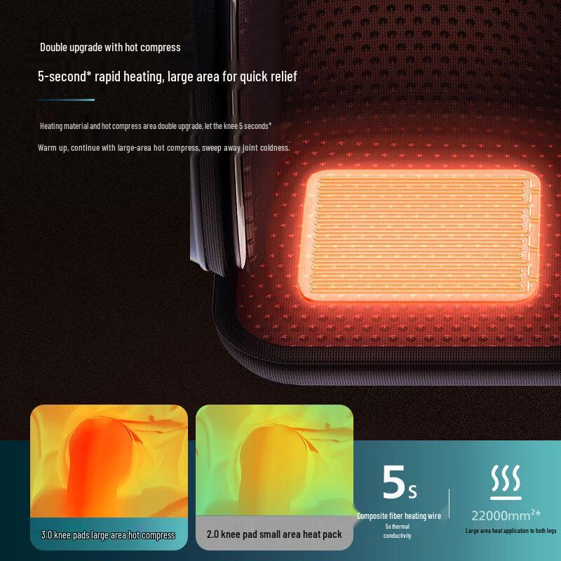 Philips Многофункциональный массажер для коленей и ног, штепсель CN (адаптер в комплекте)