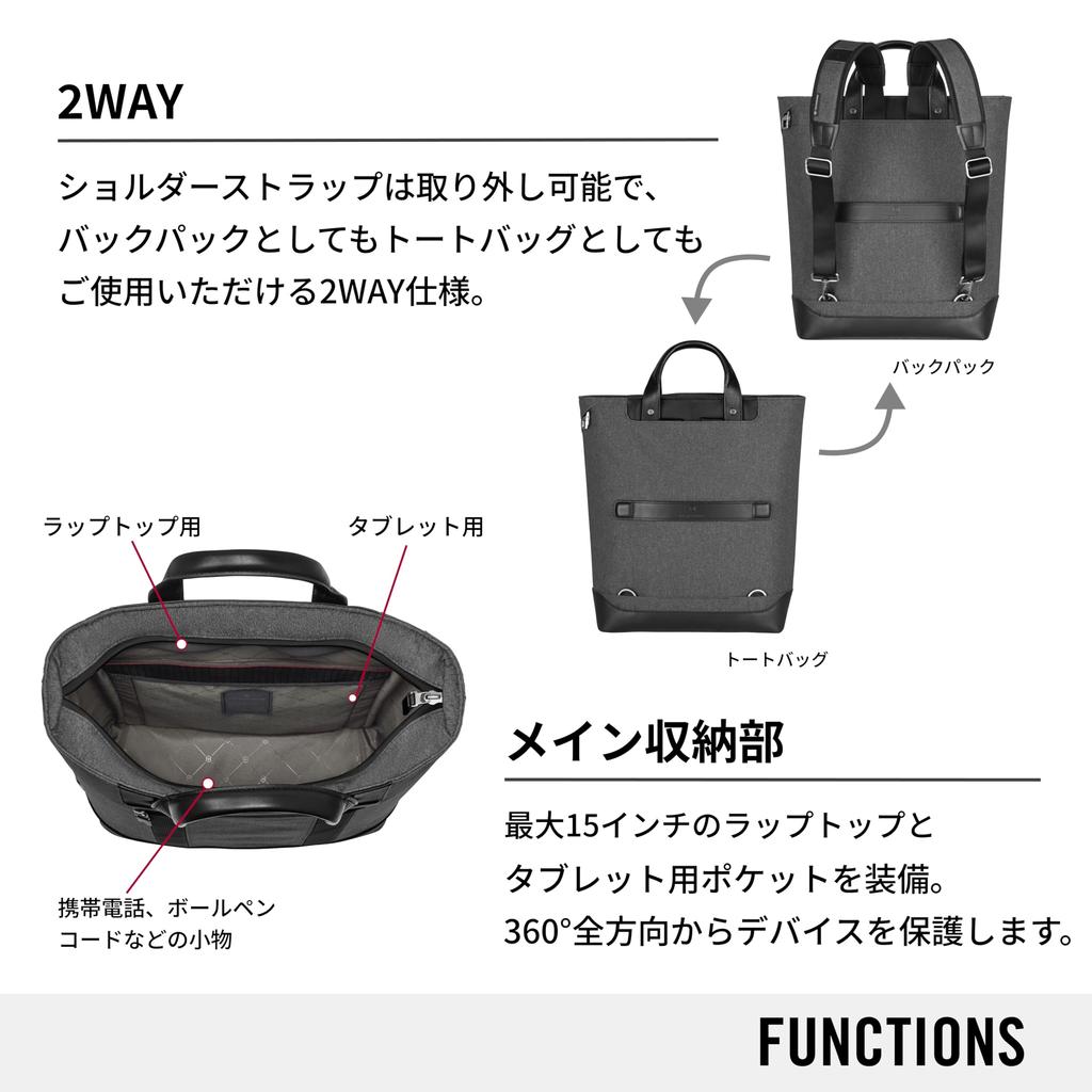 Архитектура Urban2 2WAY Carry Tote с карманом для 15-дюймового ноутбука и дюймового планшета Сумка-тоут Рюкзак 2WAY Характеристики Органайзер для деловых сумок Название
