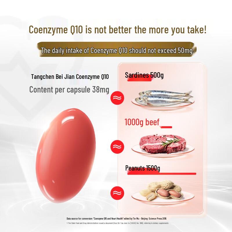 Tomson By-Health CoQ10 Softgels