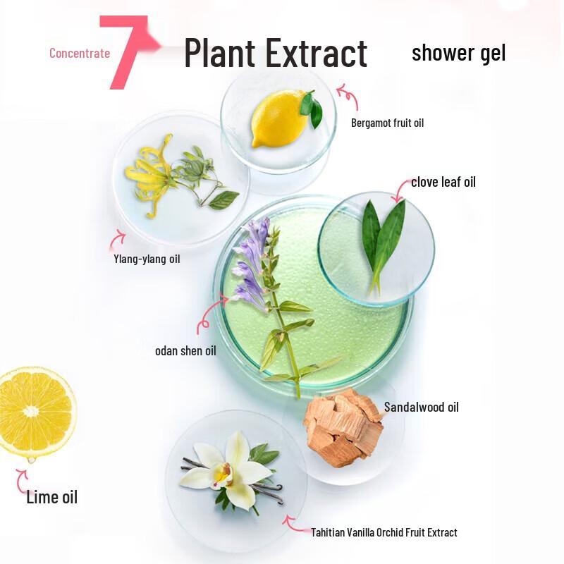 Anbaodi Мечтательный Соблазнительный Увлажняющий Гель для Душа