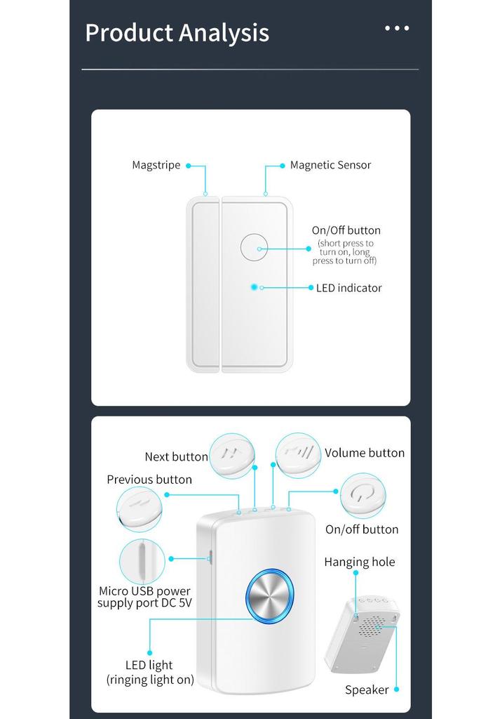 Wireless Doorbell & Magnet Alarm with 1000Ft Range and 5 Adjustable Volumes