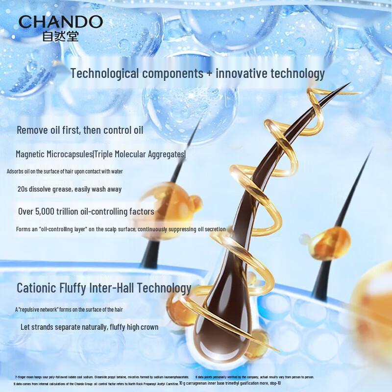 CHANDO Oil Control Volumizing Shampoo