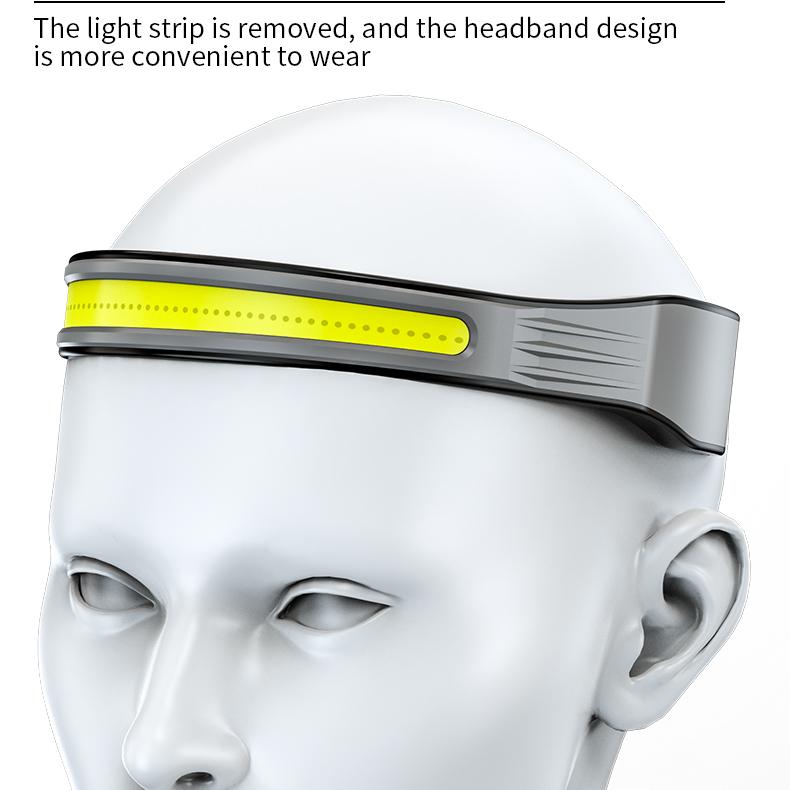 COB LED HeadLamp Type-C USB Rechargeable Headlight Multifunction Light Portable Head Flashlight Lamp Tail White & Red Light