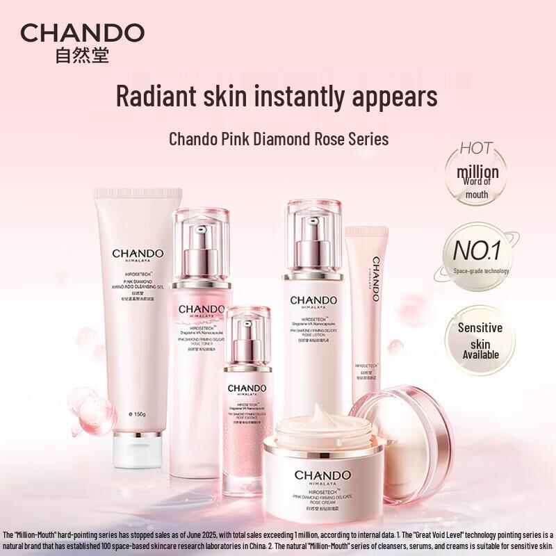 CHANDO Pink Diamond Firming Skincare Set