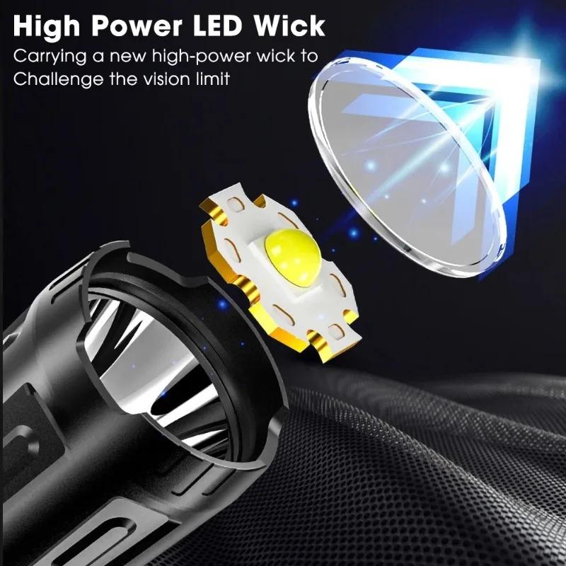 Ультраяркий фонарик ABS Сильный свет Фокусирующий светодиодный фонарь Перезаряжаемый Зум Ксенон Силы На открытом воздухе Многофункциональный фонарь