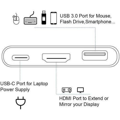 Adaptateur multiport USB-C - GENERIQUE - HDMI 4K - USB 3.0 - Charge USB-C