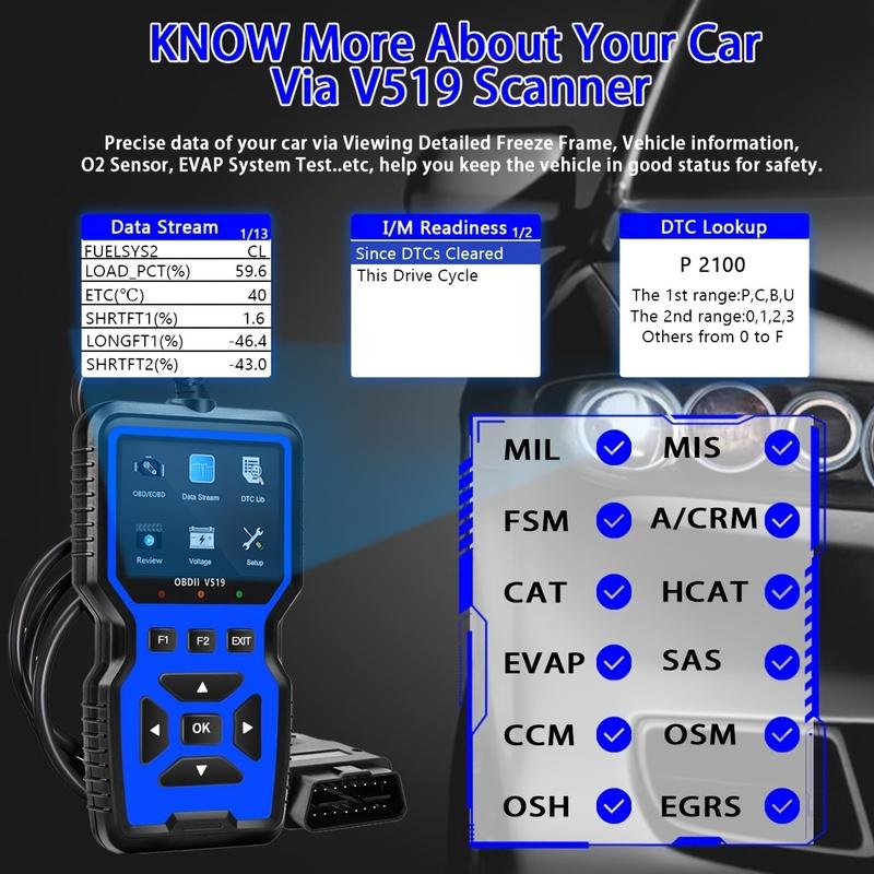 OBD2 Сканер Диагностический Считыватель Кодов с Полной Функциональностью OBD2 Режим Сброса Совместим со Всеми Автомобилями OBDII после 1996 года.