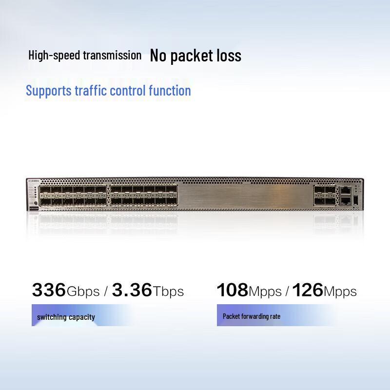 Huawei S5735S-S24S4X-A Gigabit Managed Fiber Switch