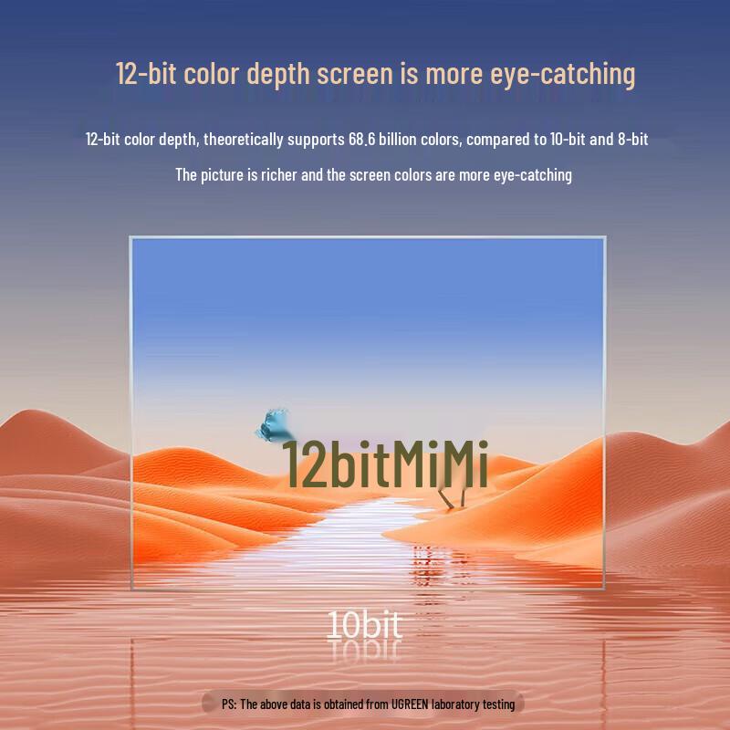 Ugreen Кабель Type-C на DisplayPort 1.4 8K