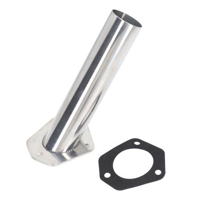 Детали и аксессуары – Аккумуляторы и зарядка