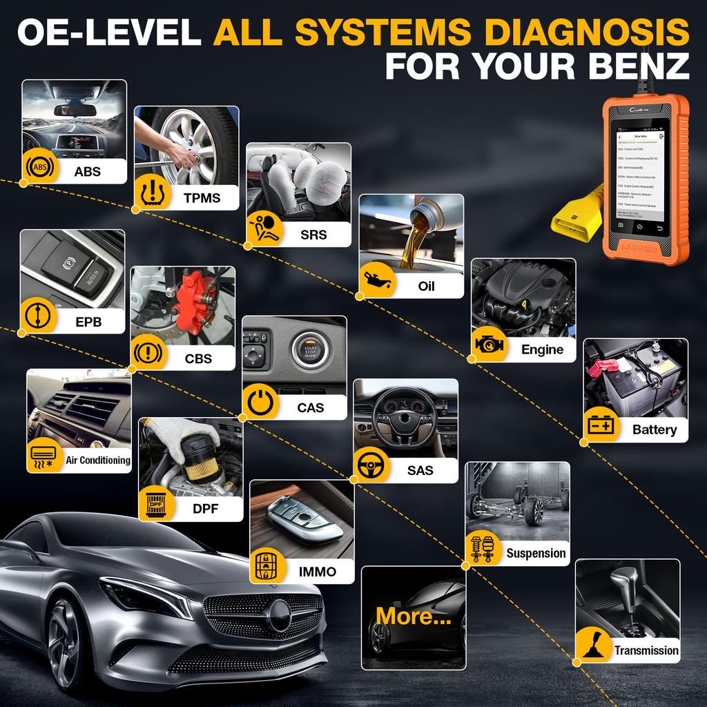 Car Diagnostic Tools LAUNCH X431 Creader Elite For BENZ Full System TPMS 31+ reset Function Online Coding OBD2 Scanner