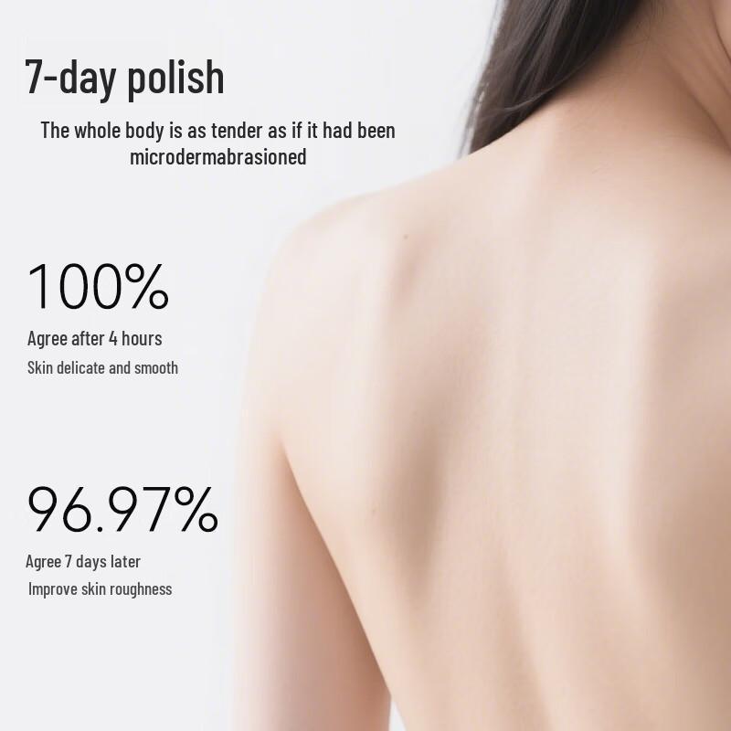 Jingdong Zao Гликолевая кислота лосьон для тела