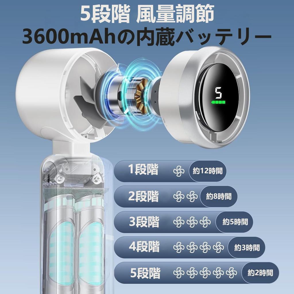 Equipped with an This Portable Handheld Fan Is Super Powerful and Can Be Used As a Neck Mini Table or Handheld USB and Perfect for Watching Car