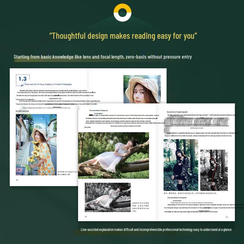 Руководство по портретной фотографии для начинающих и продвинутых