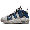 Air More Uptempo 96 GS Industrial Blue Kids Sneakers Grey Light-Iron-Ore Iron-Grey FJ1387-001