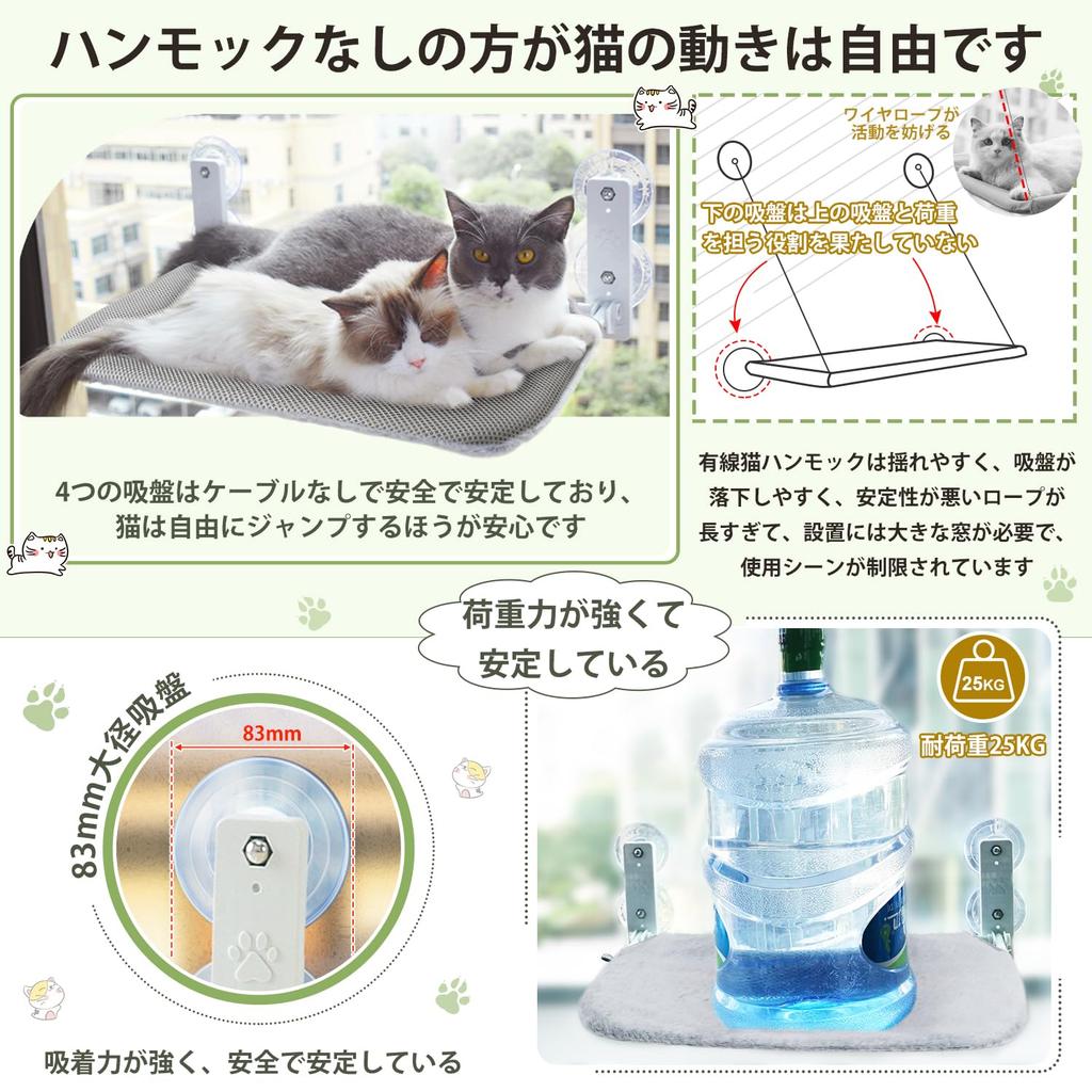 GUUSII Cat Складное окно для кошек с присоской для кошек, окно для кошек, окно для кошек, присоска для кошек, окно для кошек, вентиляционное окно для кошек, вместимость для грузоподъемности